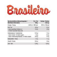 Got7 Brasileiro (3x19,5g)