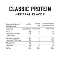 Got7 WPC-Casein Mix | 1200g Neutral