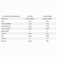 Nanosupps Protein Pancake 45g Vanille