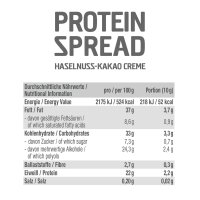 Got7 Protein Spread 200g