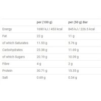 Applied Nutrition Vegan Protein Indulgence Bar