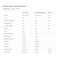 Applied Nutrition ABE - Energy + Performance 330ml