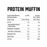 GOT7 Protein Muffins 500 g