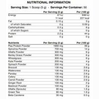 Applied Nutrition Critical Greens Neutral 150g