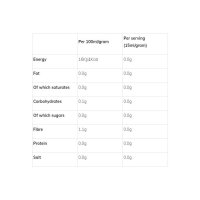 Skinny Food - Barista Coffee Syrup - 1 Liter Hazelnut Praline