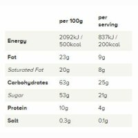 Reeses Dipped Pretzels 120g