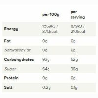 Sour Patch Kids Watermelon Import 56g