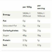 Warheads Sour Twists USA Import - 99gr