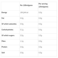 Skinny Food - Barista Coffee Syrup - 1 Liter Amaretto
