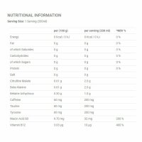 Applied Nutrition ABE - Energy + Performance 6-Pack...