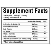 Merica Labz "Red White & Boom" Pre Workout