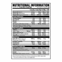 Chemical Warfare | The Bomb (360g)