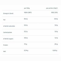 Dymatize Elite Whey 2100g