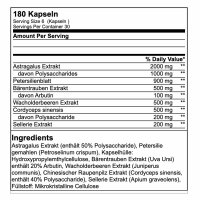 GN Laboratories - Kidney Support Complex 180 Kapseln