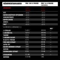 Big Zone Shelter 400g | Red Berrys