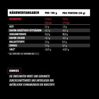 Big Zone Rice Meal | 3000g