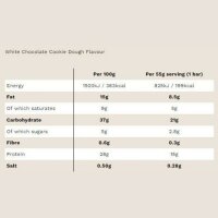 Phd Diet Plant Bar 55g