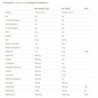 Applied Nutrition Shred-X | 300gr