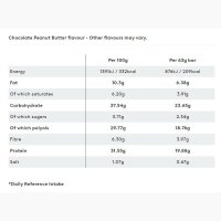 PHD Diet Whey Bar 63g