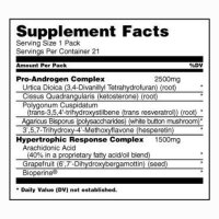 Universal Nutrition Animal Test (21 Packs)