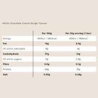 Phd Diet Plant Bar 55g White Chocolate Cookie Dough